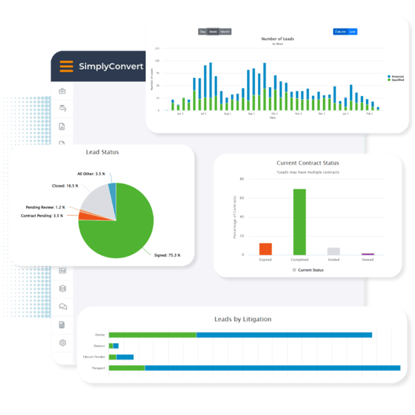 Reporting Dashboard (1)