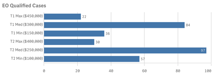 graph2-1