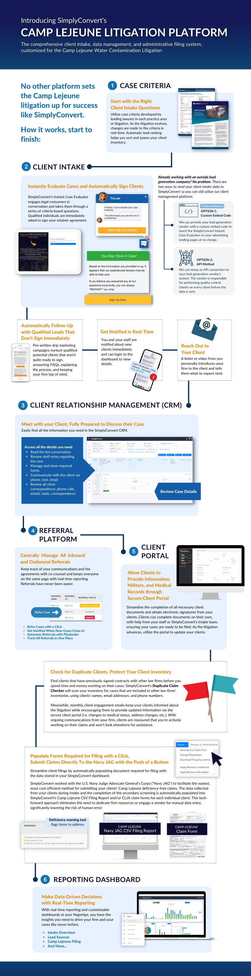 CL Litigation Platform