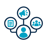 Referral sources