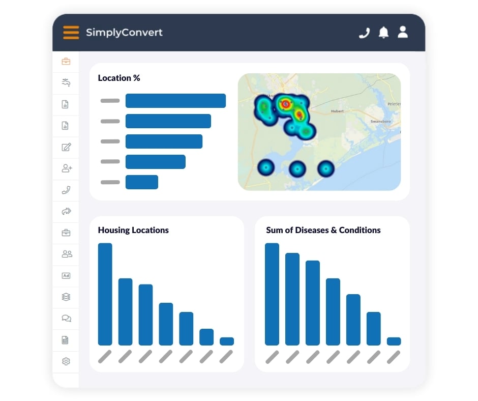 Housing Data with Diseases and Conditions Report