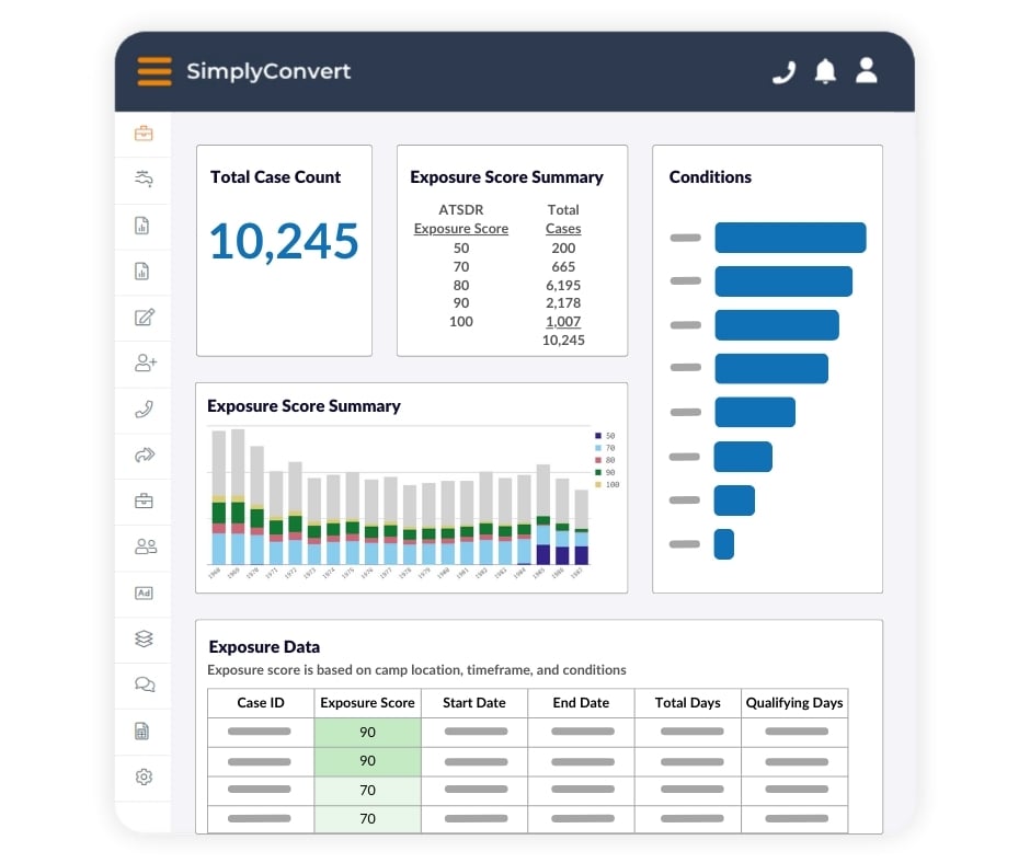 Exposure Score™ Summary Report