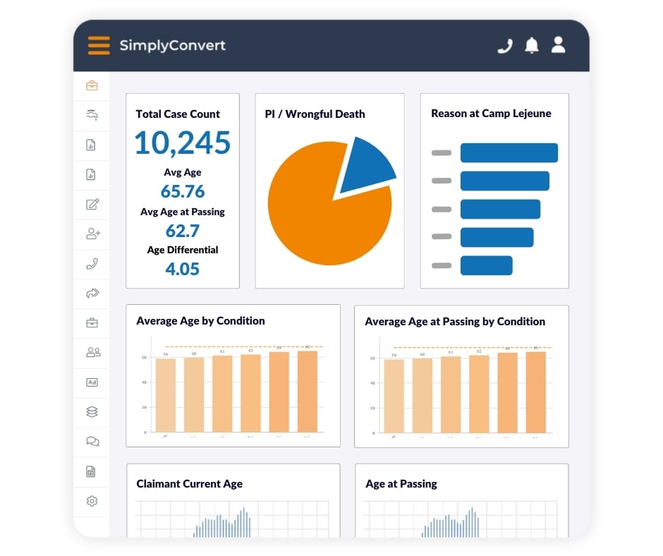 Client Profile & Age Report